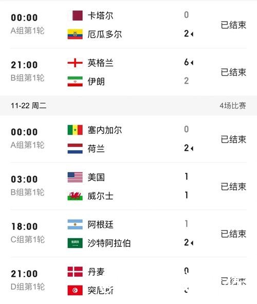 2026世界杯赛前预测经验分享，新手判断和比分方向别忽略